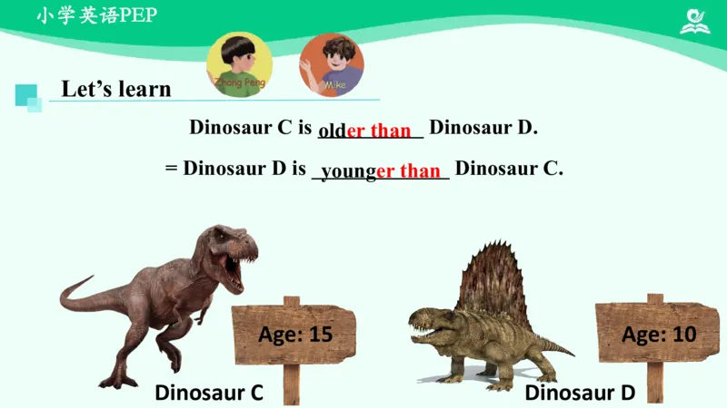 Unit1Howtallareyou？-PartA课件_26春四年级上下册人教版_四上英语合集人教版PEP英语四年级上册新教材（教学视频+课件+动画+音频+练习+教案）_19同步教案课件_人教pep3_6年级下册