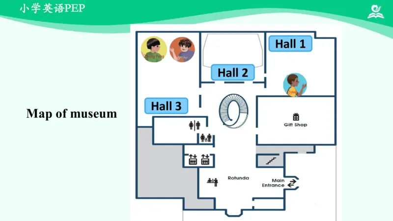 Unit1Howtallareyou？-PartA课件_26春四年级上下册人教版_四上英语合集人教版PEP英语四年级上册新教材（教学视频+课件+动画+音频+练习+教案）_19同步教案课件_人教pep3_6年级下册