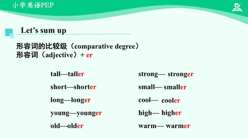 Unit1Howtallareyou？-PartA课件_26春四年级上下册人教版_四上英语合集人教版PEP英语四年级上册新教材（教学视频+课件+动画+音频+练习+教案）_19同步教案课件_人教pep3_6年级下册