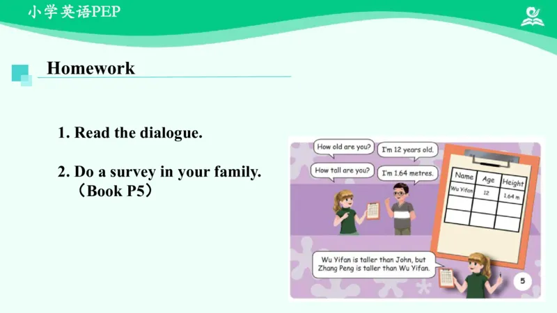 Unit1Howtallareyou？-PartA课件_26春四年级上下册人教版_四上英语合集人教版PEP英语四年级上册新教材（教学视频+课件+动画+音频+练习+教案）_19同步教案课件_人教pep3_6年级下册