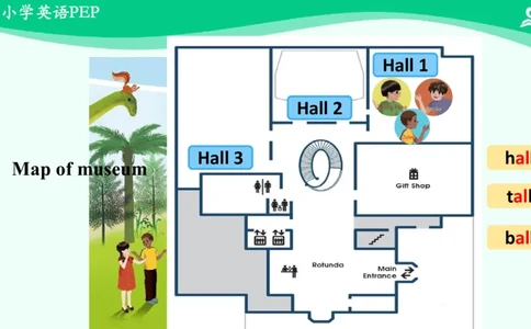 Unit1Howtallareyou？-PartA课件_26春四年级上下册人教版_四上英语合集人教版PEP英语四年级上册新教材（教学视频+课件+动画+音频+练习+教案）_19同步教案课件_人教pep3_6年级下册