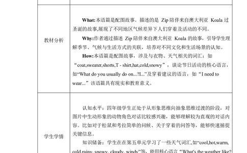 Unit6第五课时_26春四年级上下册人教版_四上英语合集人教版PEP英语四年级上册新教材（教学视频+课件+动画+音频+练习+教案）_19同步教案课件_人教pep3_3-6上册_4年级上册（25秋新教材）