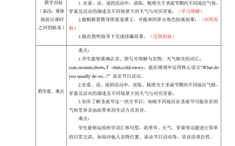 Unit6第五课时_26春四年级上下册人教版_四上英语合集人教版PEP英语四年级上册新教材（教学视频+课件+动画+音频+练习+教案）_19同步教案课件_人教pep3_3-6上册_4年级上册（25秋新教材）