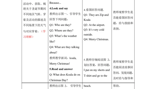 Unit6第五课时_26春四年级上下册人教版_四上英语合集人教版PEP英语四年级上册新教材（教学视频+课件+动画+音频+练习+教案）_19同步教案课件_人教pep3_3-6上册_4年级上册（25秋新教材）