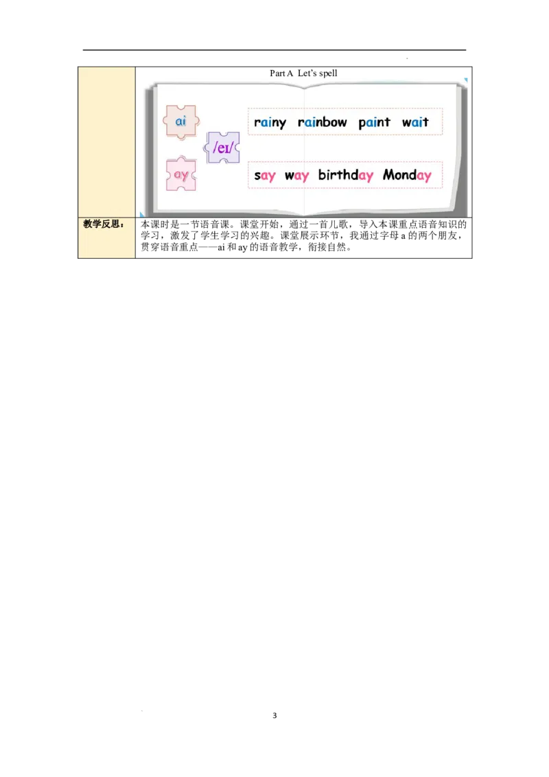 Unit5第3课时PartALet'sspell_26春四年级上下册人教版_四上英语合集人教版PEP英语四年级上册新教材（教学视频+课件+动画+音频+练习+教案）_19同步教案课件_人教pep3_3-6上册