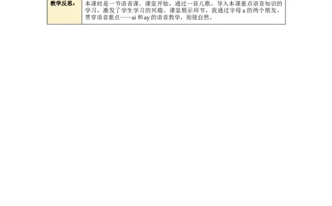 Unit5第3课时PartALet'sspell_26春四年级上下册人教版_四上英语合集人教版PEP英语四年级上册新教材（教学视频+课件+动画+音频+练习+教案）_19同步教案课件_人教pep3_3-6上册