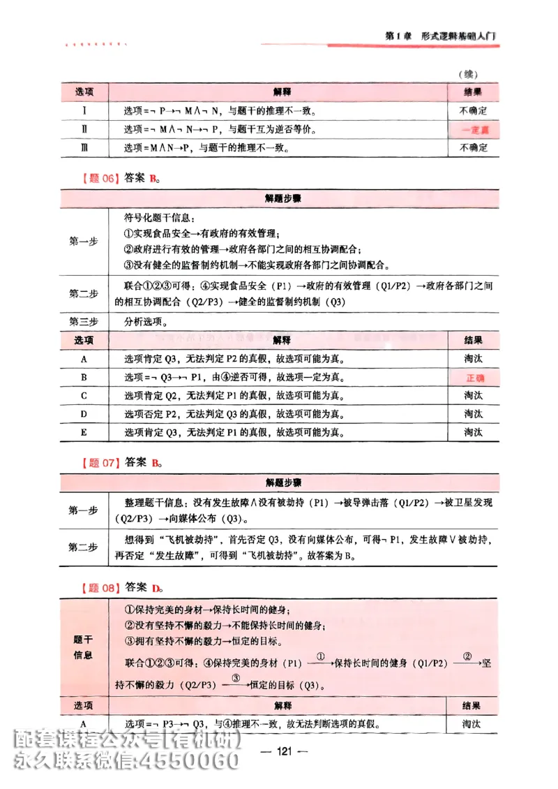 2026鑫全《逻辑精点-基础篇》_01.2026考研专业课管综199_00.2026考研管综书籍扫描