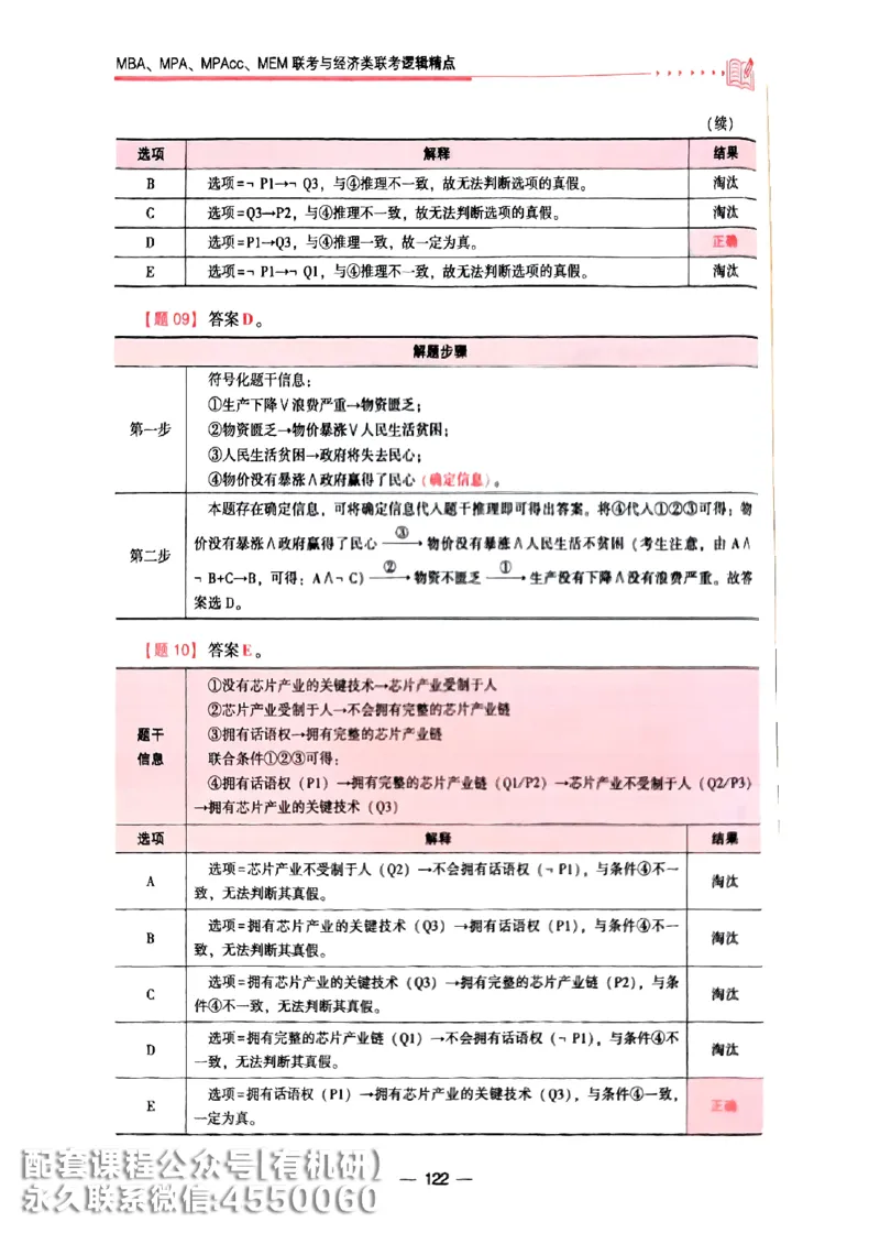 2026鑫全《逻辑精点-基础篇》_01.2026考研专业课管综199_00.2026考研管综书籍扫描