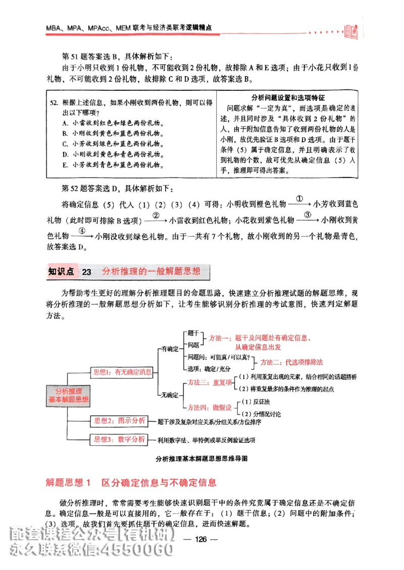 2026鑫全《逻辑精点-基础篇》_01.2026考研专业课管综199_00.2026考研管综书籍扫描