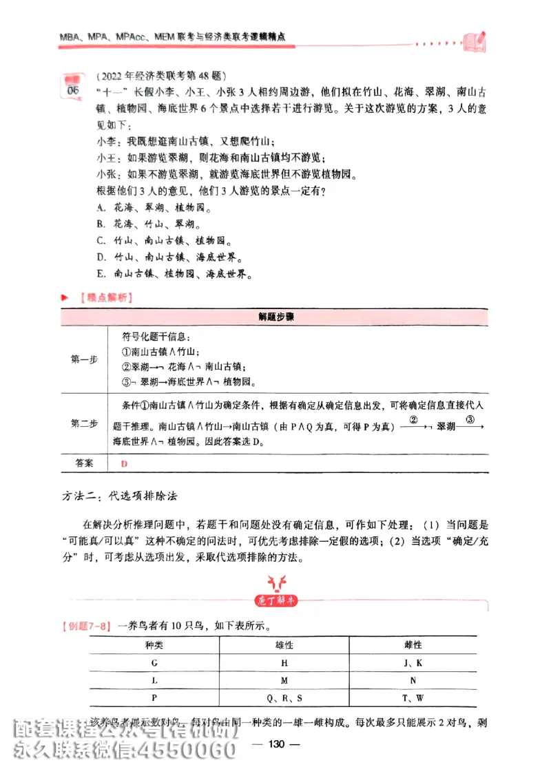 2026鑫全《逻辑精点-基础篇》_01.2026考研专业课管综199_00.2026考研管综书籍扫描