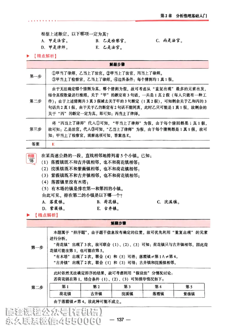 2026鑫全《逻辑精点-基础篇》_01.2026考研专业课管综199_00.2026考研管综书籍扫描