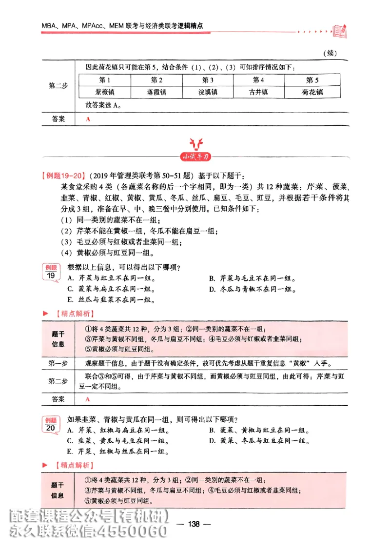 2026鑫全《逻辑精点-基础篇》_01.2026考研专业课管综199_00.2026考研管综书籍扫描