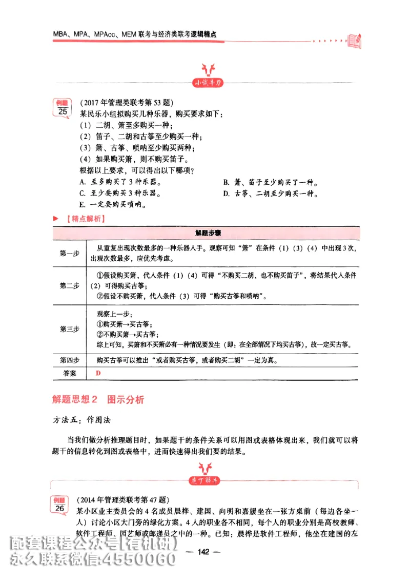 2026鑫全《逻辑精点-基础篇》_01.2026考研专业课管综199_00.2026考研管综书籍扫描