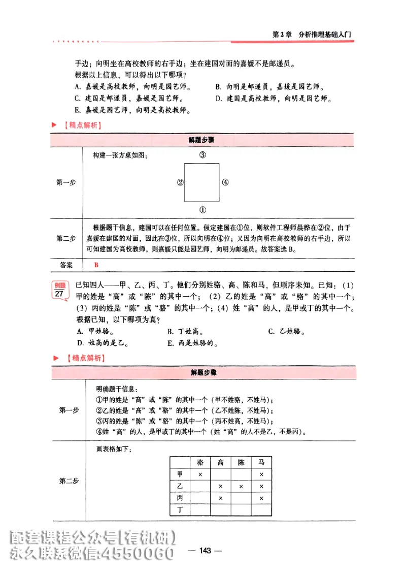 2026鑫全《逻辑精点-基础篇》_01.2026考研专业课管综199_00.2026考研管综书籍扫描