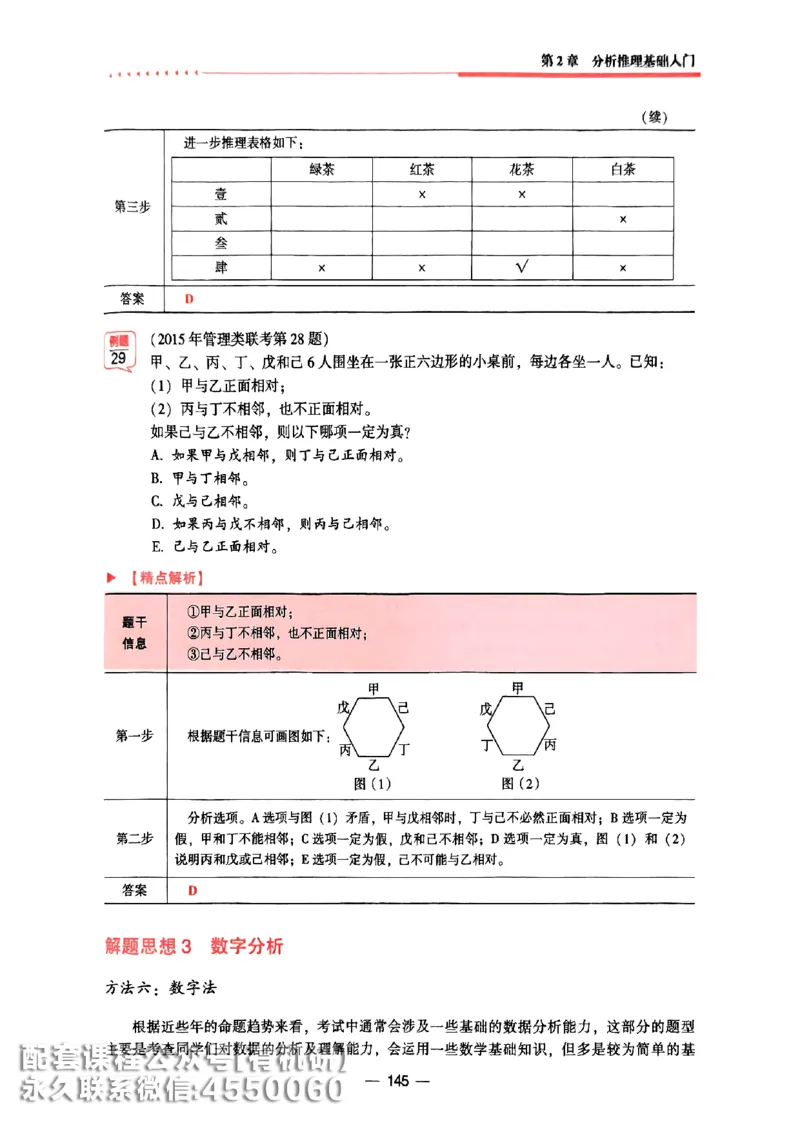 2026鑫全《逻辑精点-基础篇》_01.2026考研专业课管综199_00.2026考研管综书籍扫描