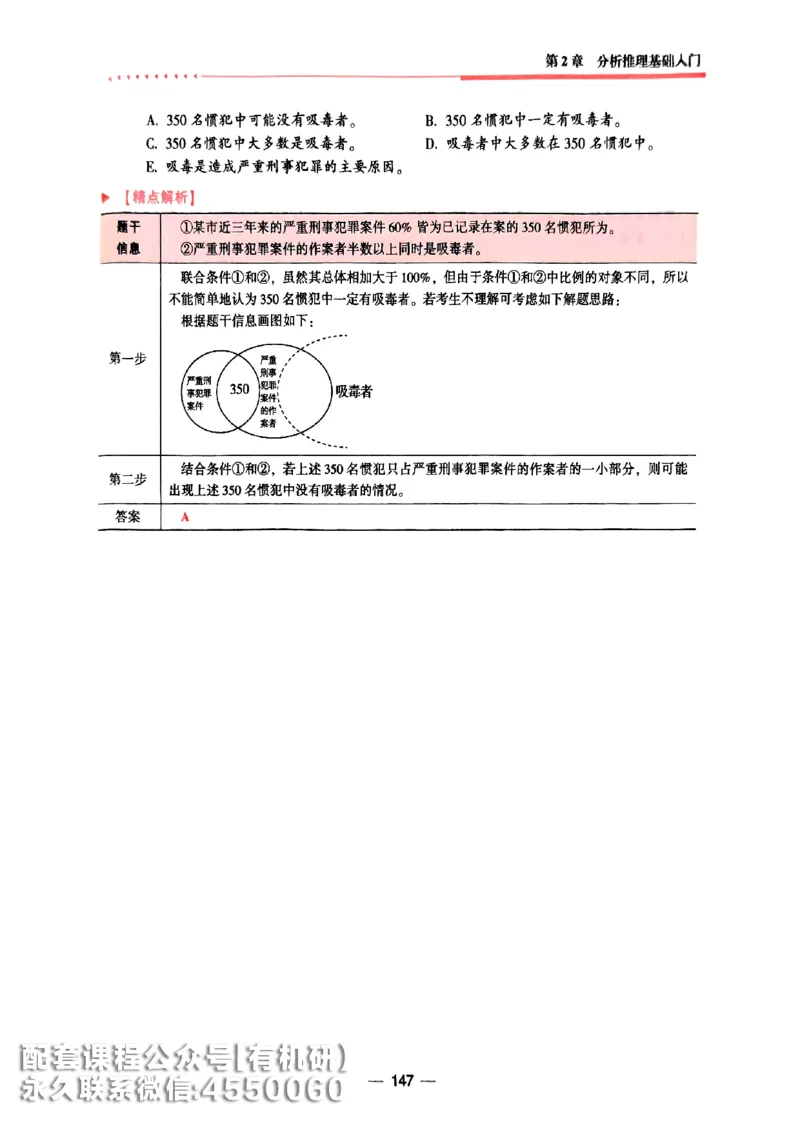 2026鑫全《逻辑精点-基础篇》_01.2026考研专业课管综199_00.2026考研管综书籍扫描