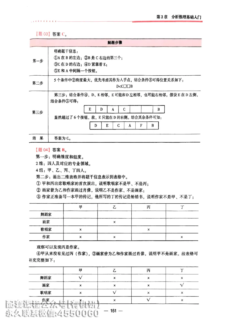 2026鑫全《逻辑精点-基础篇》_01.2026考研专业课管综199_00.2026考研管综书籍扫描