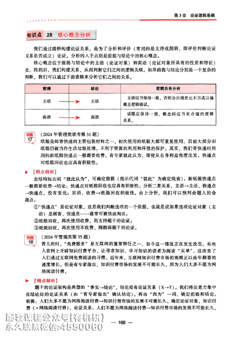 2026鑫全《逻辑精点-基础篇》_01.2026考研专业课管综199_00.2026考研管综书籍扫描