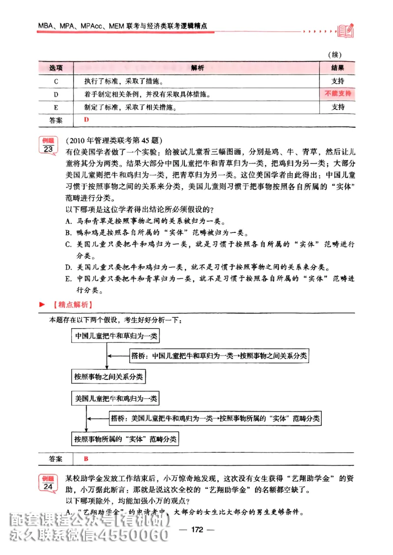 2026鑫全《逻辑精点-基础篇》_01.2026考研专业课管综199_00.2026考研管综书籍扫描