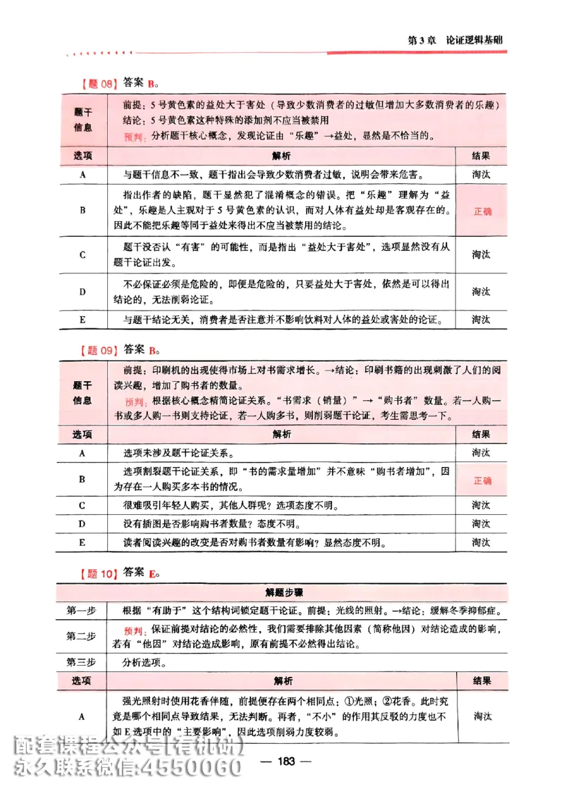 2026鑫全《逻辑精点-基础篇》_01.2026考研专业课管综199_00.2026考研管综书籍扫描
