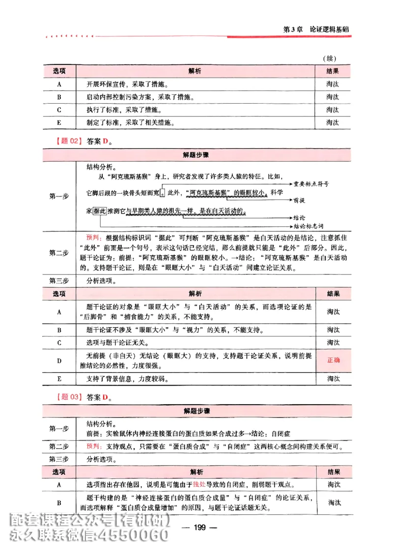 2026鑫全《逻辑精点-基础篇》_01.2026考研专业课管综199_00.2026考研管综书籍扫描