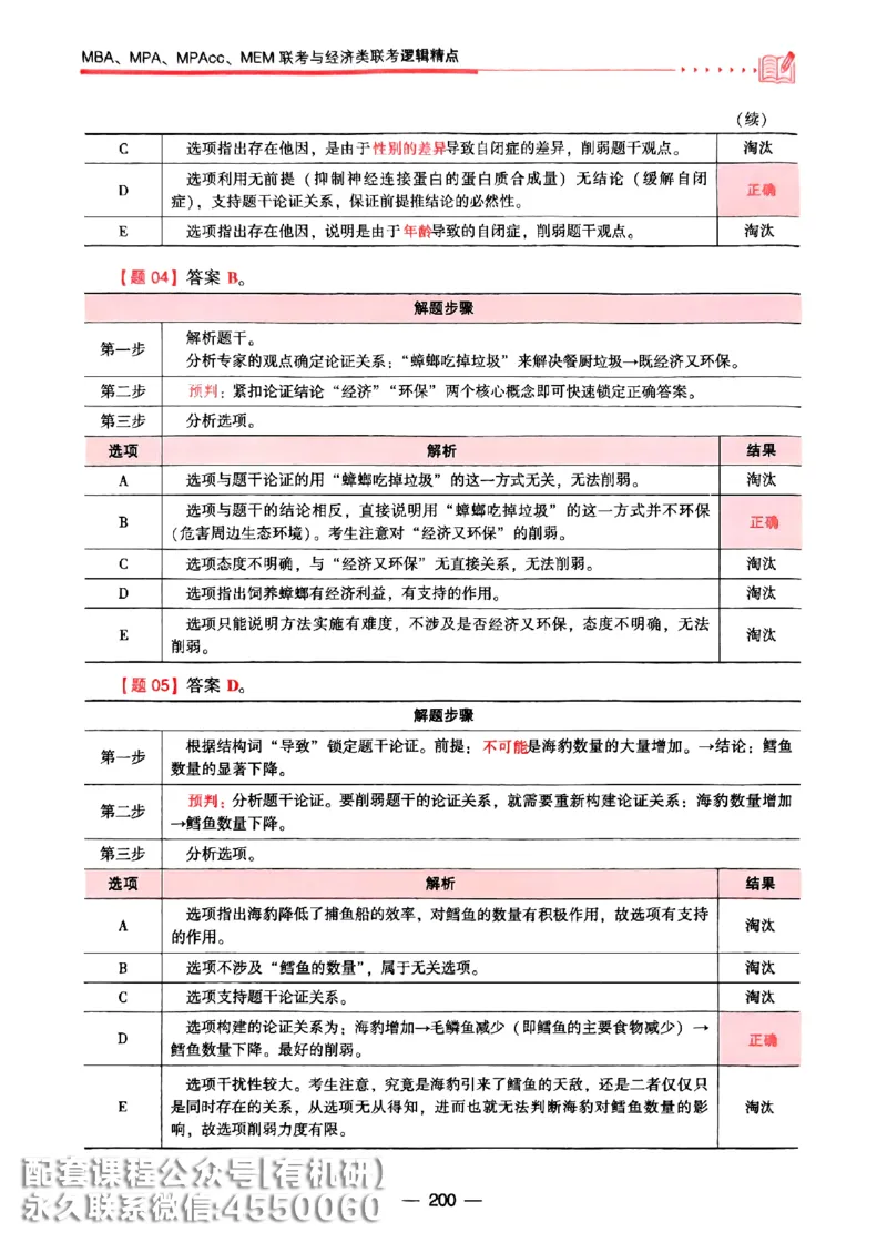 2026鑫全《逻辑精点-基础篇》_01.2026考研专业课管综199_00.2026考研管综书籍扫描