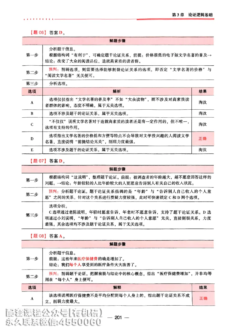 2026鑫全《逻辑精点-基础篇》_01.2026考研专业课管综199_00.2026考研管综书籍扫描