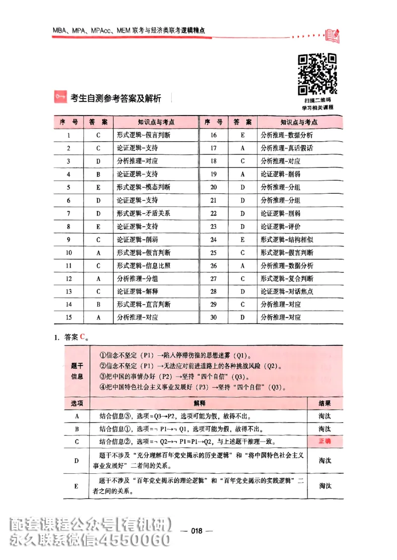 2026鑫全《逻辑精点-基础篇》_01.2026考研专业课管综199_00.2026考研管综书籍扫描