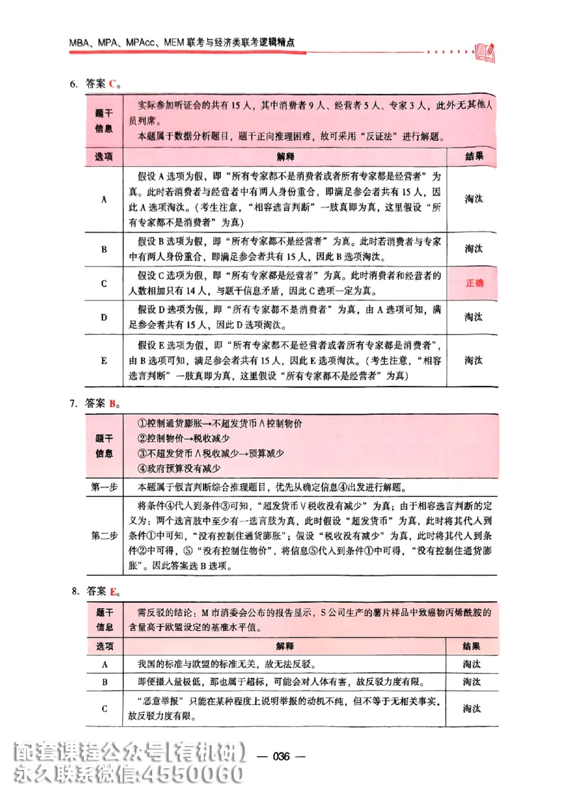 2026鑫全《逻辑精点-基础篇》_01.2026考研专业课管综199_00.2026考研管综书籍扫描