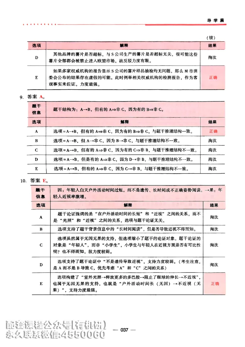 2026鑫全《逻辑精点-基础篇》_01.2026考研专业课管综199_00.2026考研管综书籍扫描