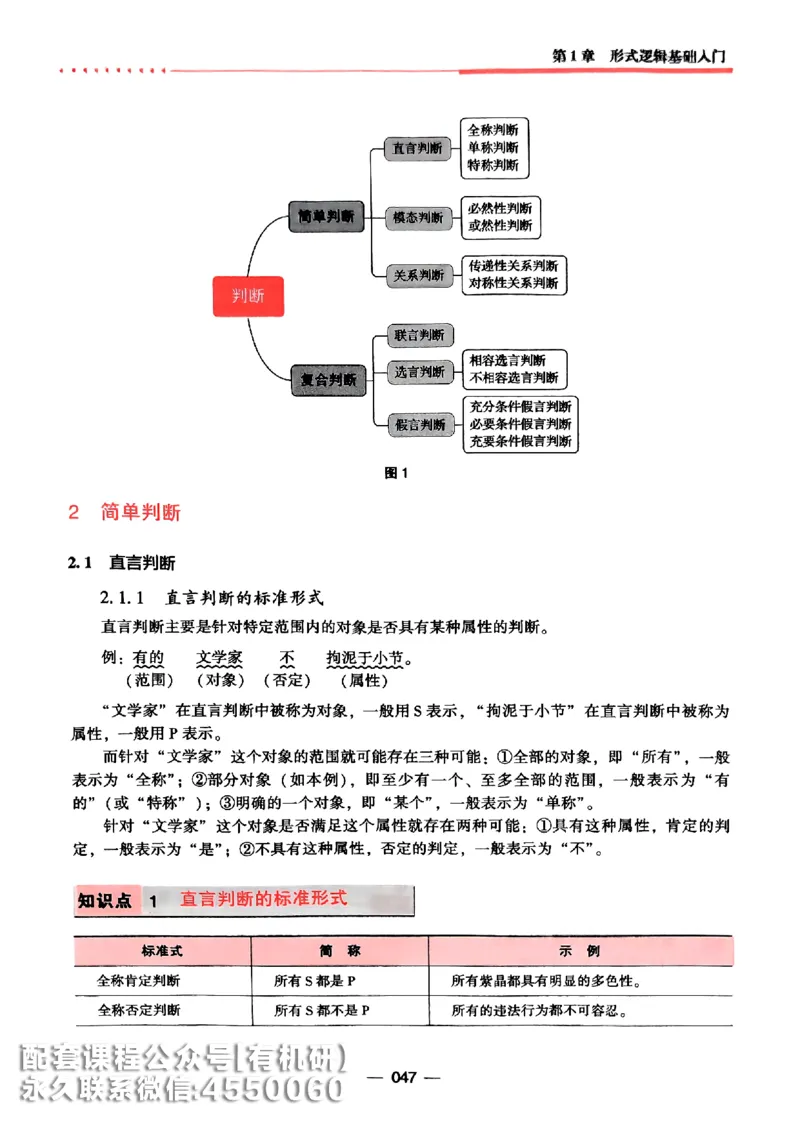 2026鑫全《逻辑精点-基础篇》_01.2026考研专业课管综199_00.2026考研管综书籍扫描
