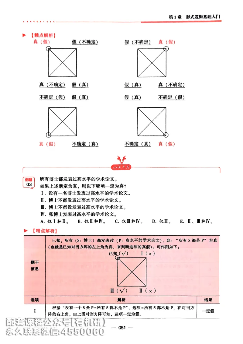 2026鑫全《逻辑精点-基础篇》_01.2026考研专业课管综199_00.2026考研管综书籍扫描