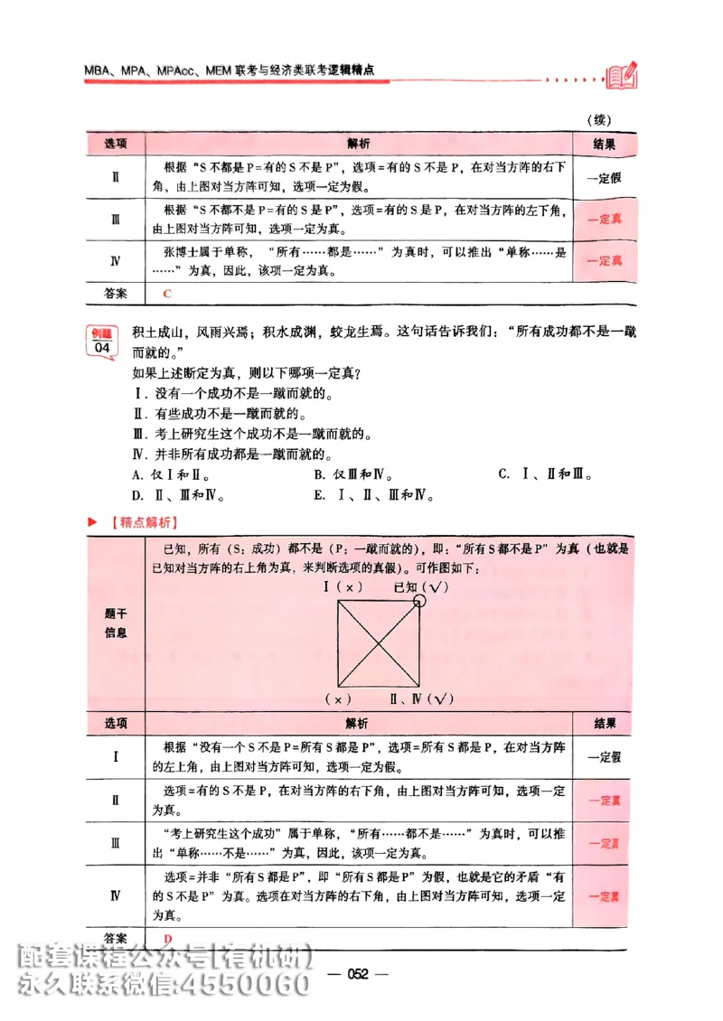 2026鑫全《逻辑精点-基础篇》_01.2026考研专业课管综199_00.2026考研管综书籍扫描