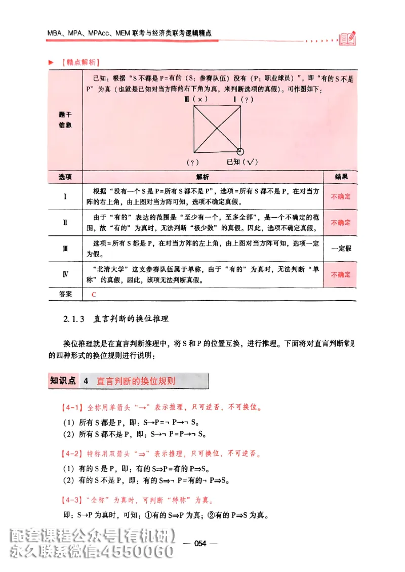 2026鑫全《逻辑精点-基础篇》_01.2026考研专业课管综199_00.2026考研管综书籍扫描