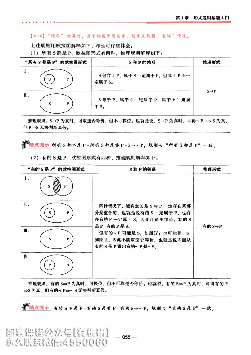 2026鑫全《逻辑精点-基础篇》_01.2026考研专业课管综199_00.2026考研管综书籍扫描