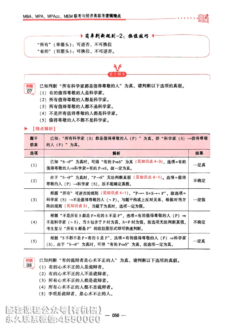 2026鑫全《逻辑精点-基础篇》_01.2026考研专业课管综199_00.2026考研管综书籍扫描