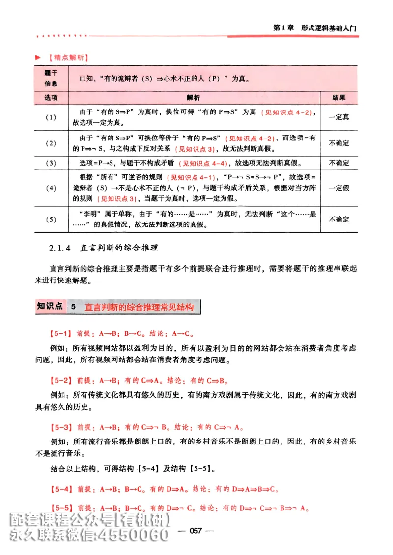 2026鑫全《逻辑精点-基础篇》_01.2026考研专业课管综199_00.2026考研管综书籍扫描