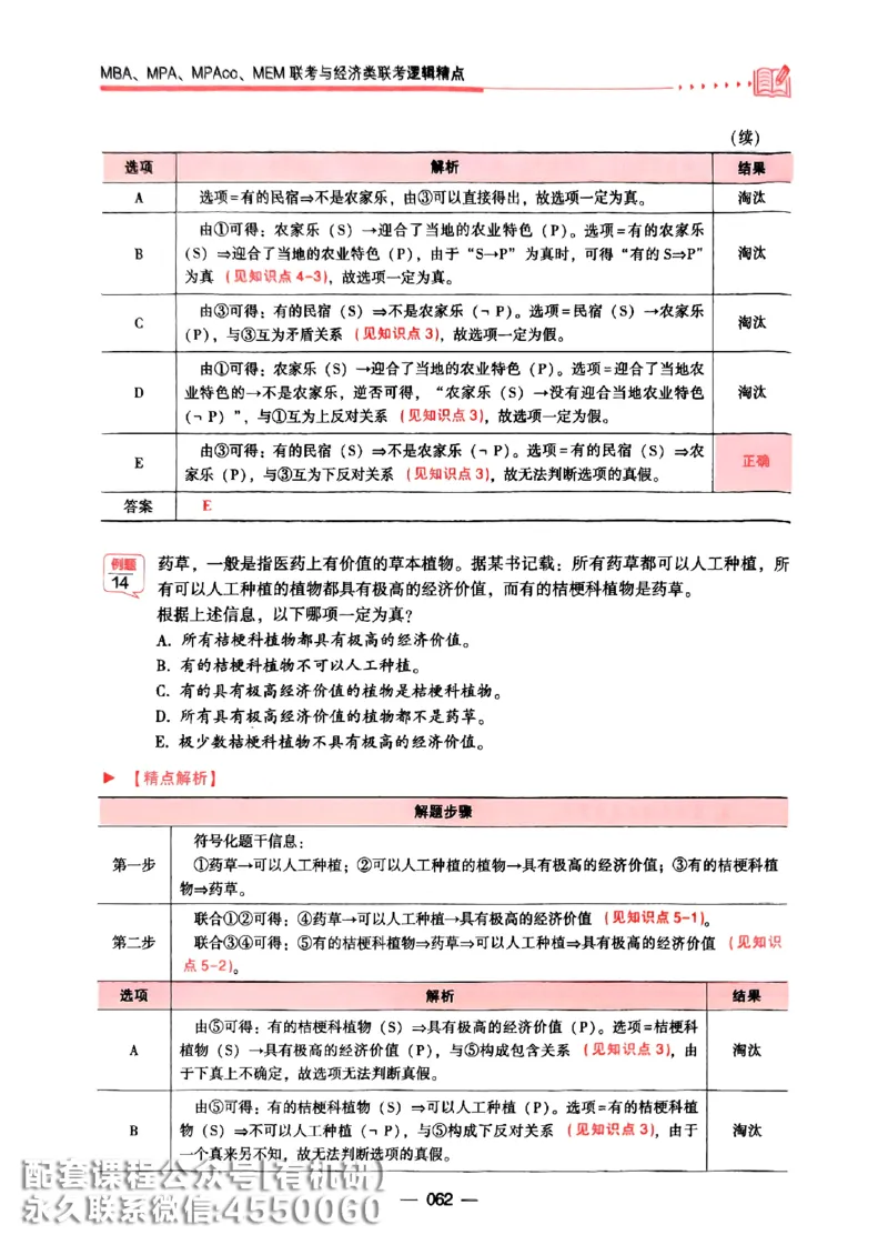 2026鑫全《逻辑精点-基础篇》_01.2026考研专业课管综199_00.2026考研管综书籍扫描