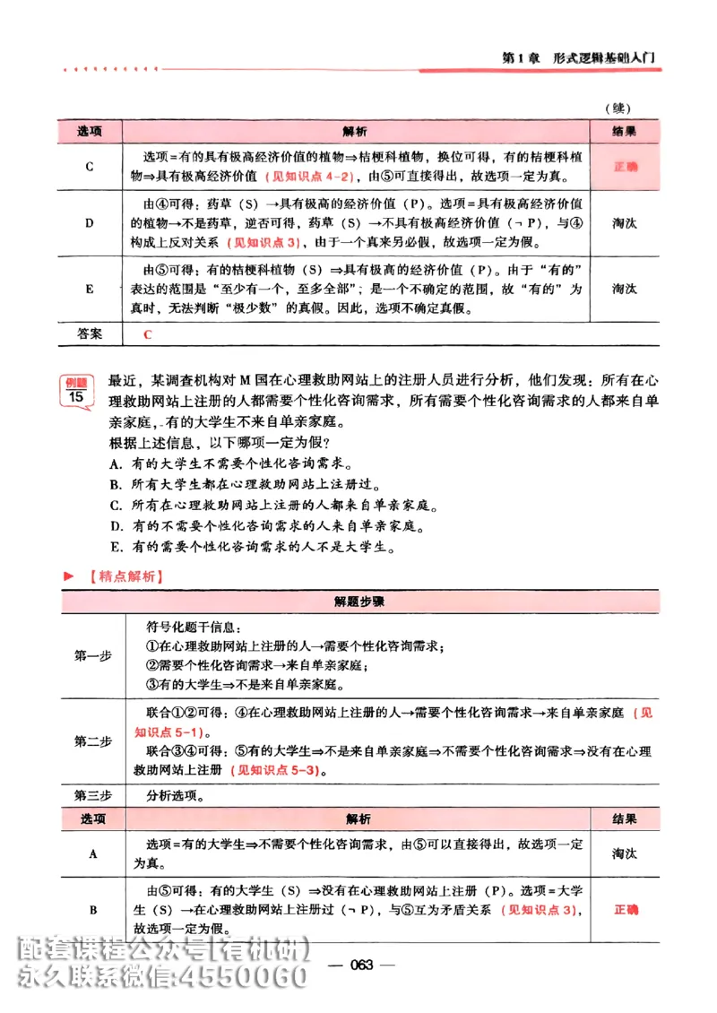 2026鑫全《逻辑精点-基础篇》_01.2026考研专业课管综199_00.2026考研管综书籍扫描