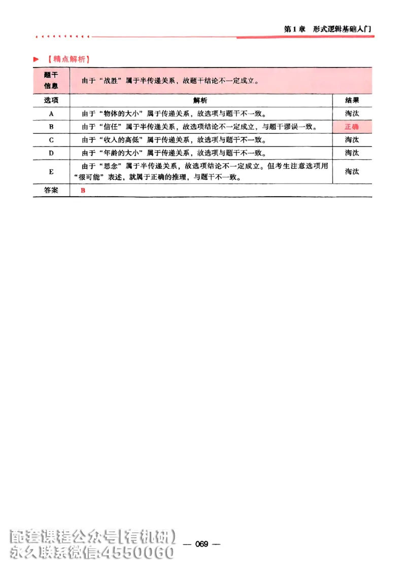 2026鑫全《逻辑精点-基础篇》_01.2026考研专业课管综199_00.2026考研管综书籍扫描