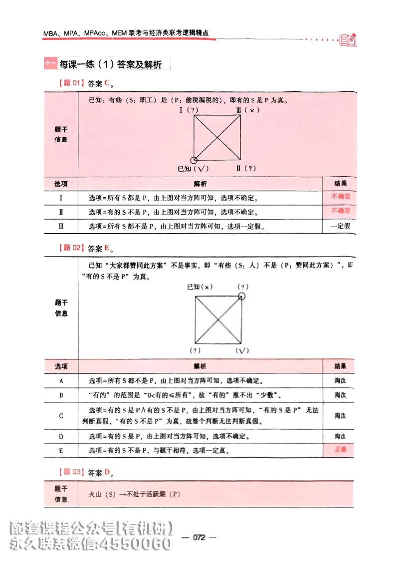 2026鑫全《逻辑精点-基础篇》_01.2026考研专业课管综199_00.2026考研管综书籍扫描