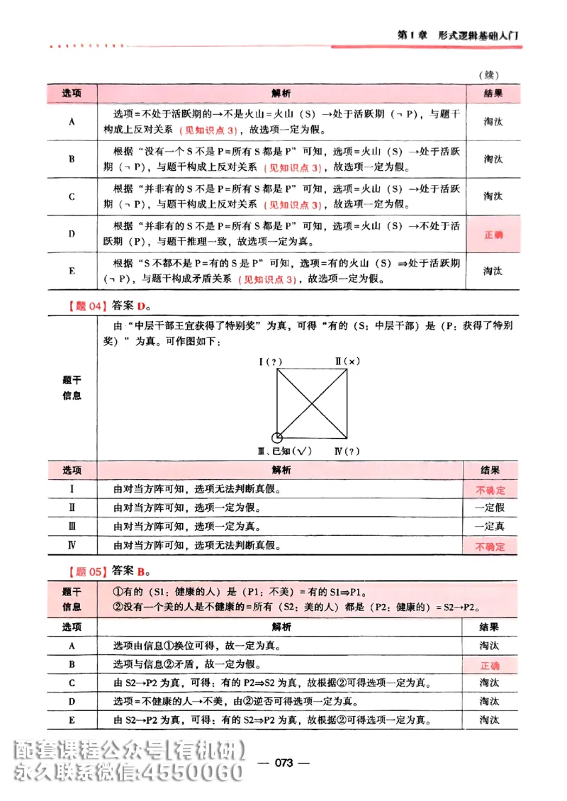 2026鑫全《逻辑精点-基础篇》_01.2026考研专业课管综199_00.2026考研管综书籍扫描