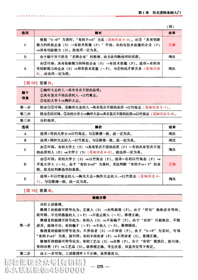 2026鑫全《逻辑精点-基础篇》_01.2026考研专业课管综199_00.2026考研管综书籍扫描