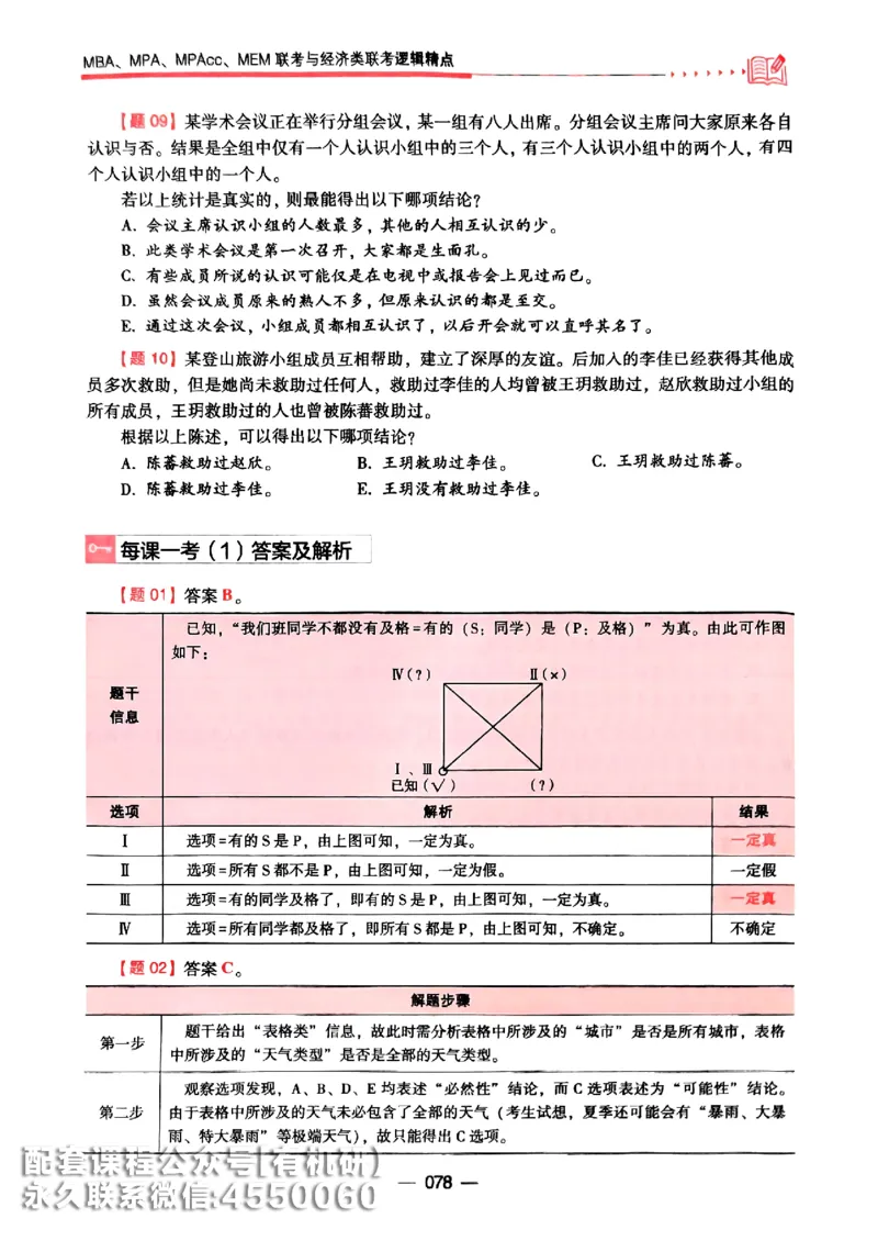 2026鑫全《逻辑精点-基础篇》_01.2026考研专业课管综199_00.2026考研管综书籍扫描