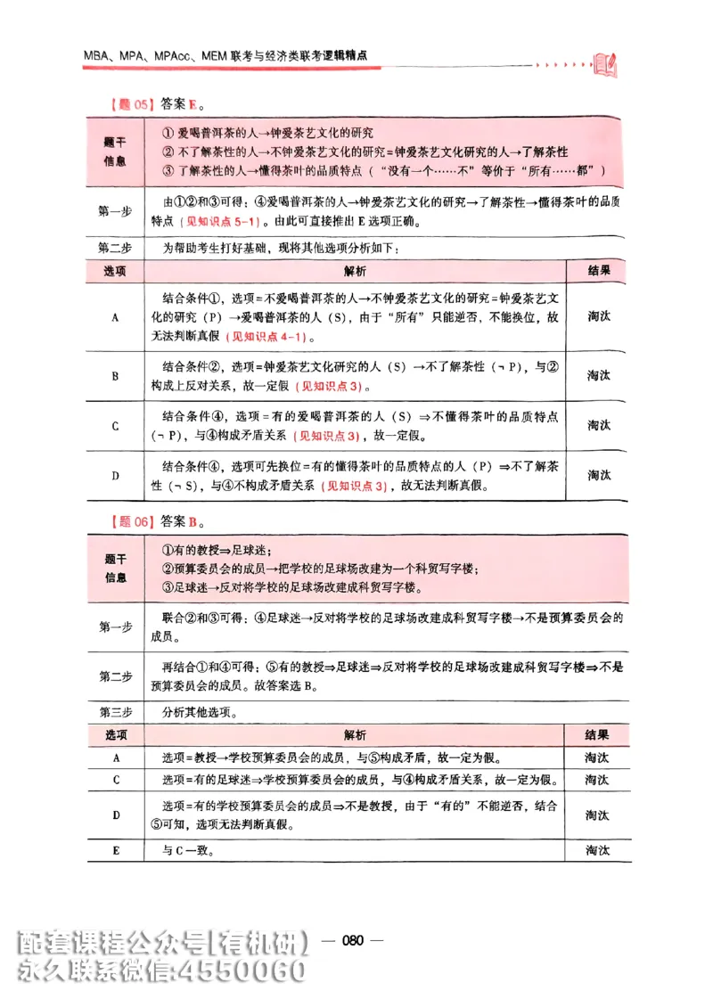 2026鑫全《逻辑精点-基础篇》_01.2026考研专业课管综199_00.2026考研管综书籍扫描