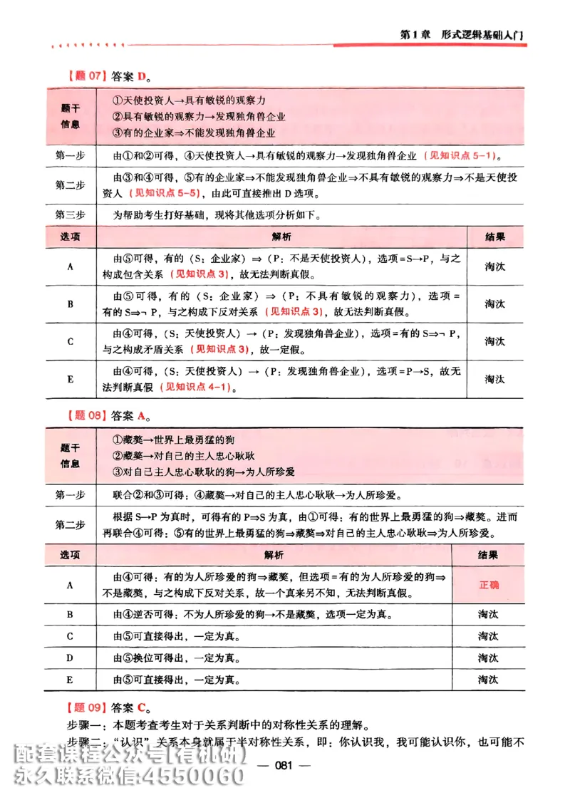 2026鑫全《逻辑精点-基础篇》_01.2026考研专业课管综199_00.2026考研管综书籍扫描