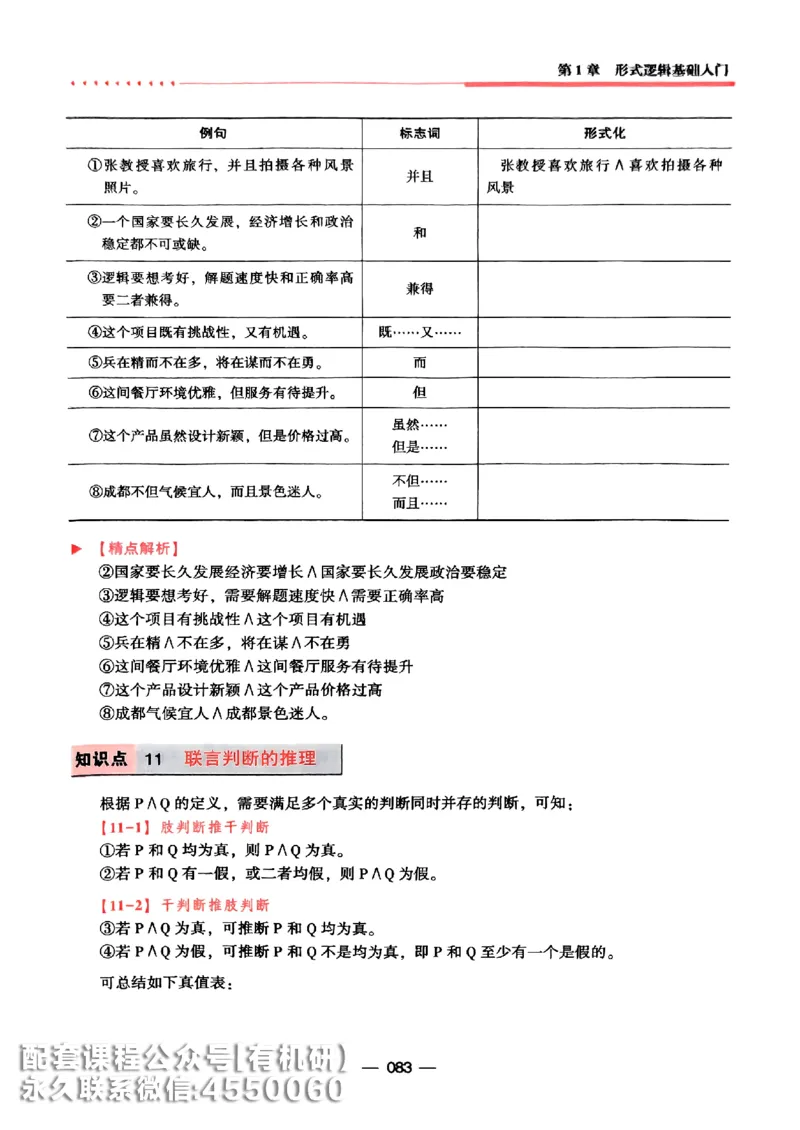 2026鑫全《逻辑精点-基础篇》_01.2026考研专业课管综199_00.2026考研管综书籍扫描