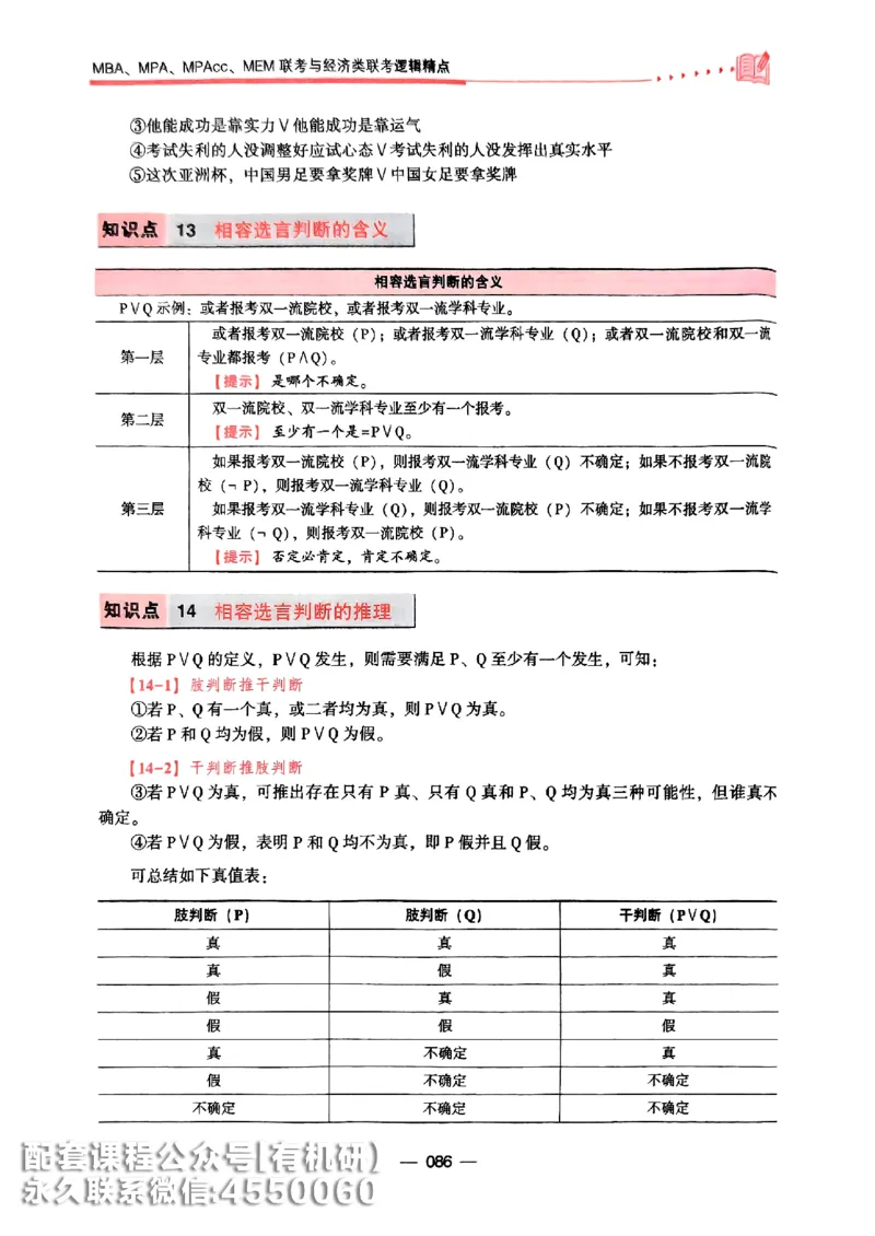 2026鑫全《逻辑精点-基础篇》_01.2026考研专业课管综199_00.2026考研管综书籍扫描
