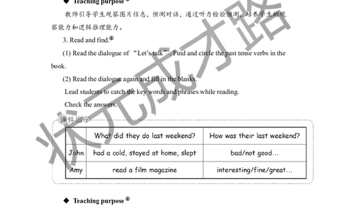 Thethirdperiod（第三课时）_26春四年级上下册人教版_四上英语合集人教版PEP英语四年级上册新教材（教学视频+课件+动画+音频+练习+教案）_19同步教案课件_人教pep3_3-6下册_6年级下册_Unit2