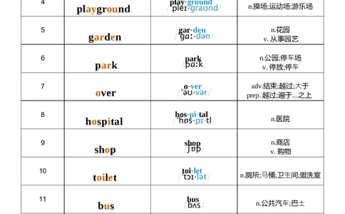 U3音标记忆_26春四年级上下册人教版_四上英语合集人教版PEP英语四年级上册新教材（教学视频+课件+动画+音频+练习+教案）_05单词背诵默写8套（word+pdf）_word版